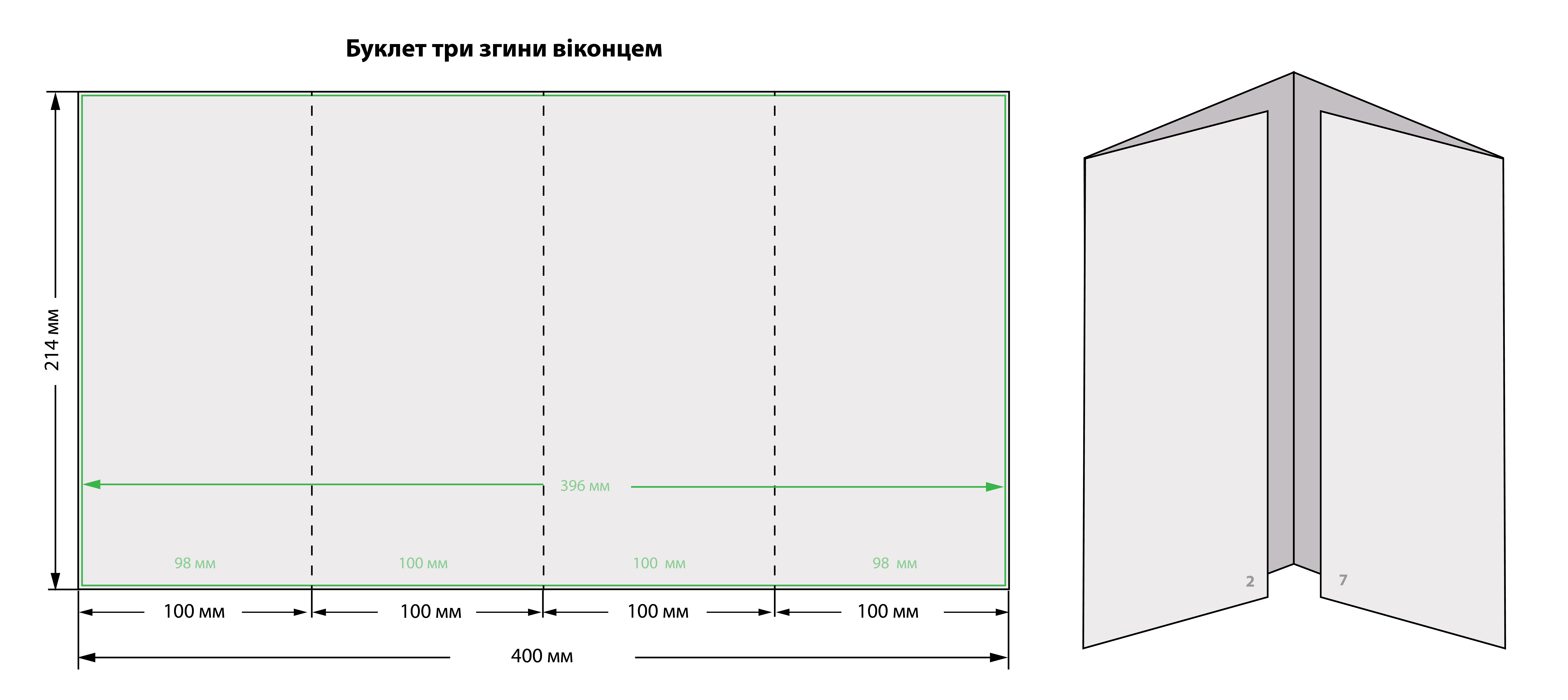 3 фальца окошко